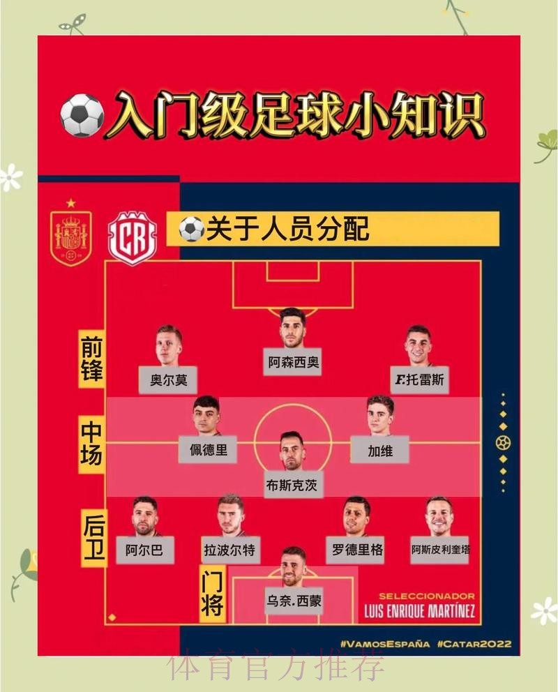 全面解析世界杯买球玩法规则
