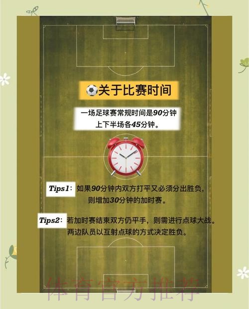 全面解析世界杯买球玩法规则