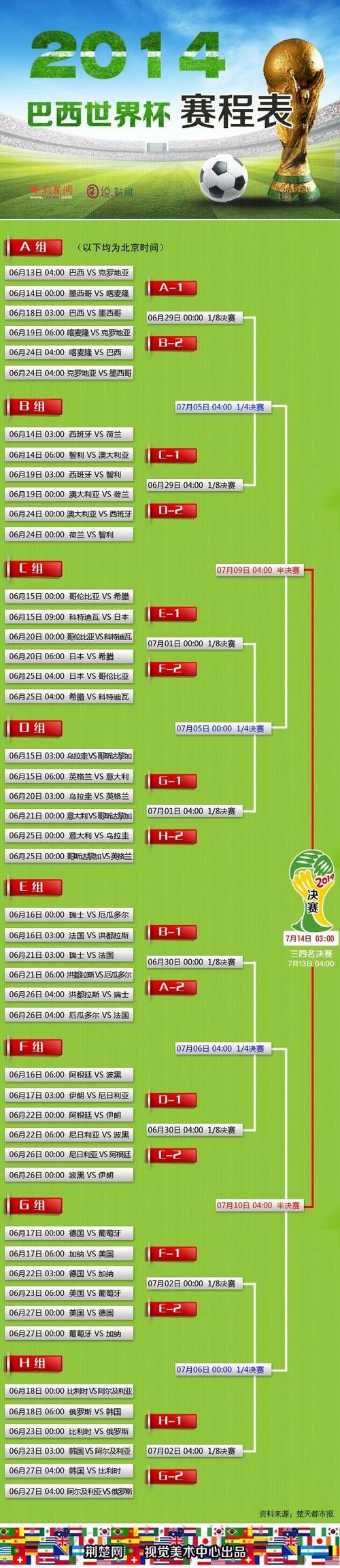 全面解析世界杯下注平台的选择与推荐