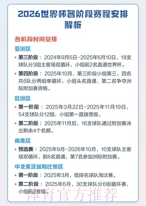 全面解析世界杯下注平台推荐 全面解析世界杯下注平台推荐