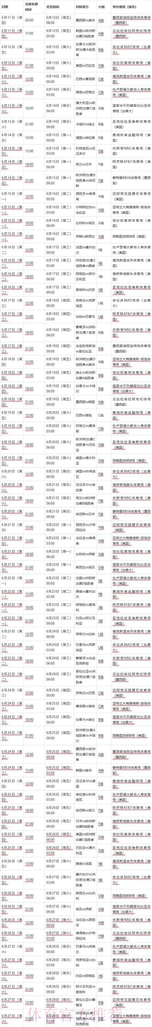 2026世界杯比赛日程安排 2026世界杯比赛日程安排